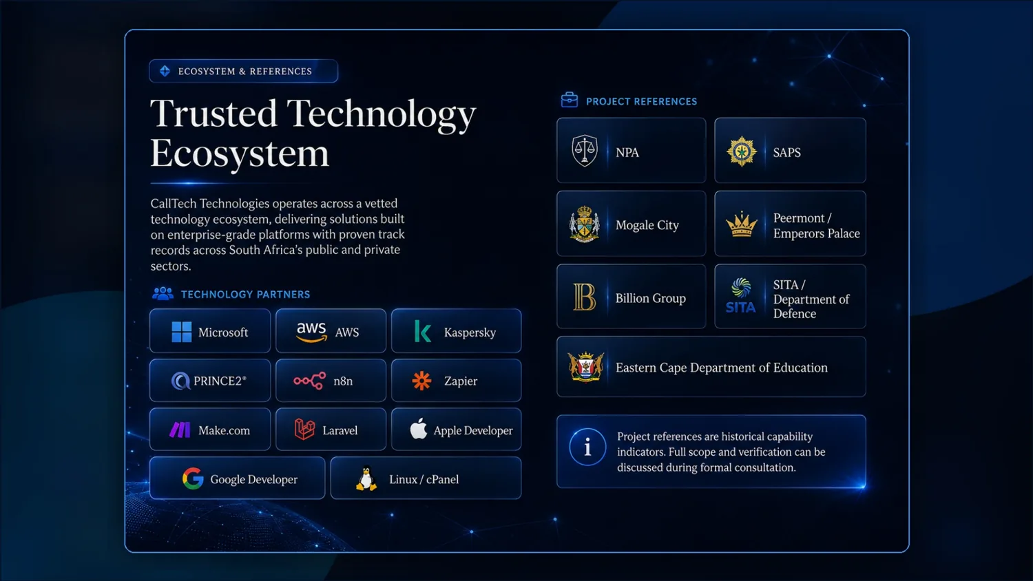 CallTech technology ecosystem