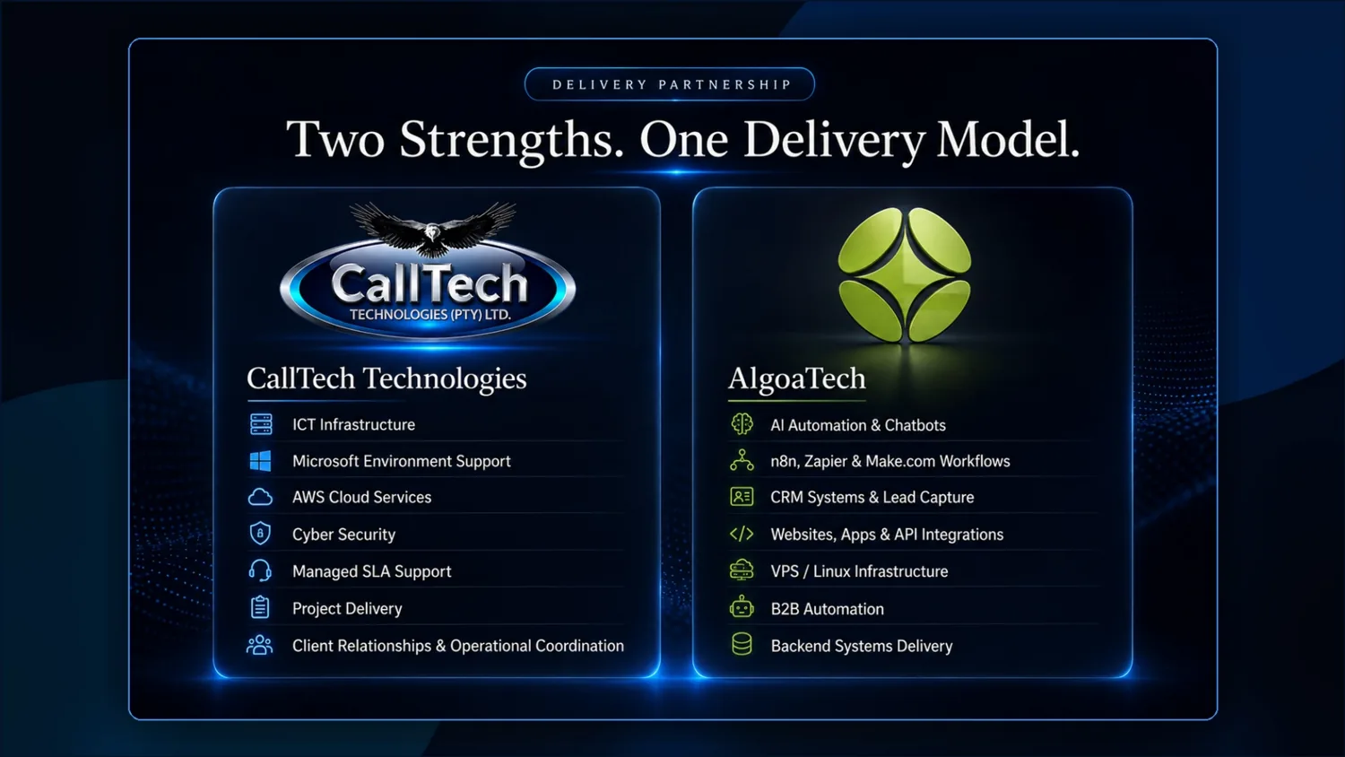 CallTech and AlgoaTech delivery partnership